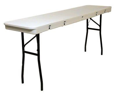 New Student Tables
