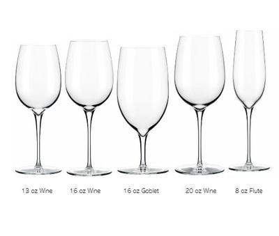 Renaissance-Glassware-Labeled.JPG-thumb